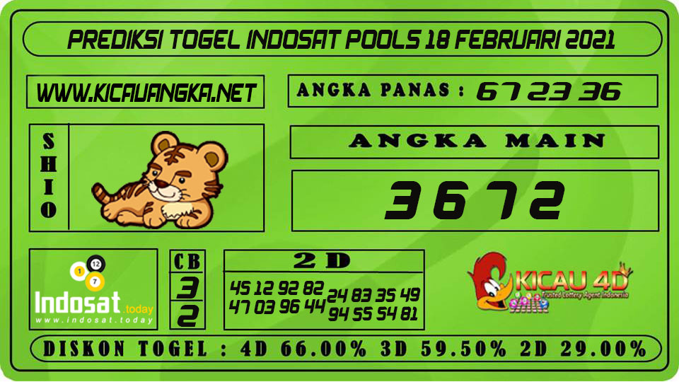 PREDIKSI TOGEL INDOSAT POOLS 18 FEBRUARI 2021