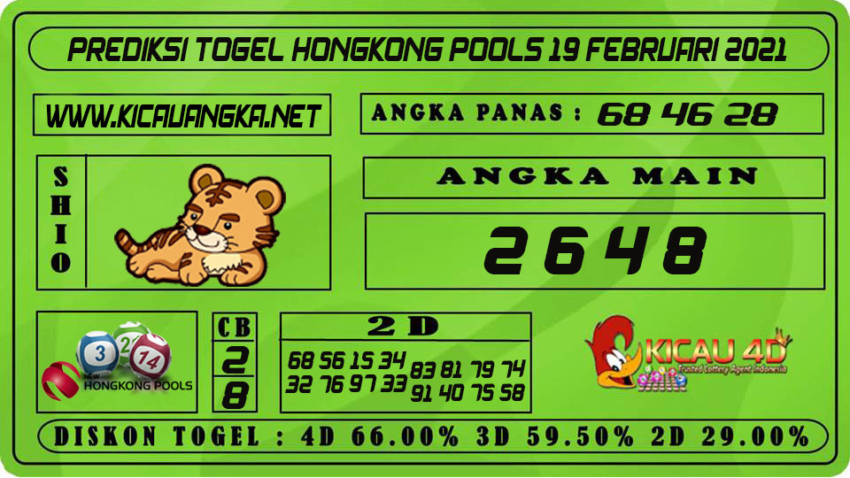 PREDIKSI TOGEL HONGKONG POOLS 19 FEBRUARI 2021