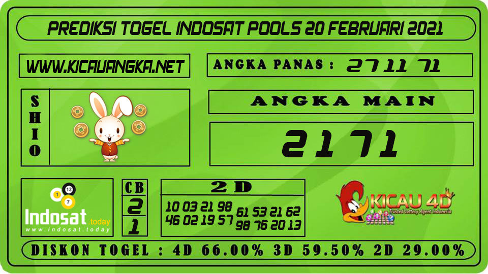 PREDIKSI TOGEL INDOSAT POOLS 20 FEBRUARI 2021