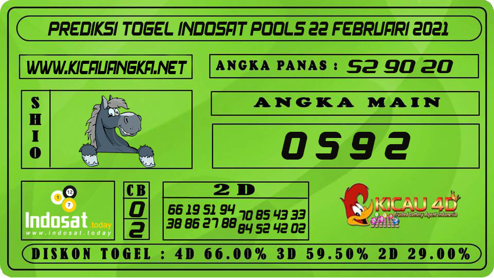 PREDIKSI TOGEL INDOSAT POOLS 22 FEBRUARI 2021