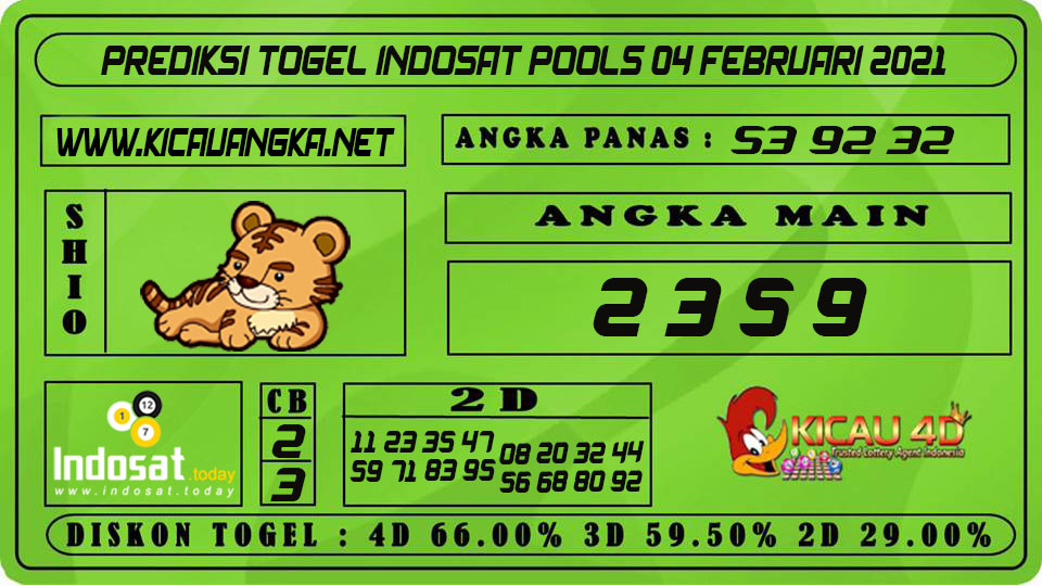 PREDIKSI TOGEL INDOSAT POOLS 04 FEBRUARI 2021