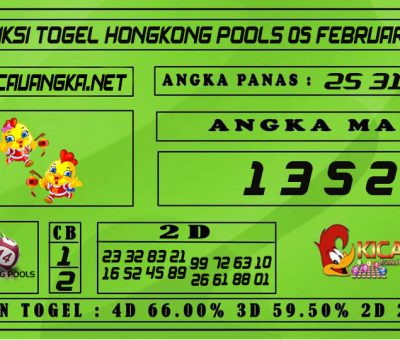 PREDIKSI TOGEL HONGKONG POOLS 05 FEBRUARI 2021