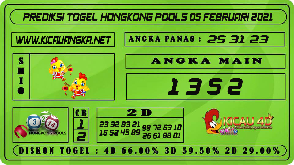 PREDIKSI TOGEL HONGKONG POOLS 05 FEBRUARI 2021