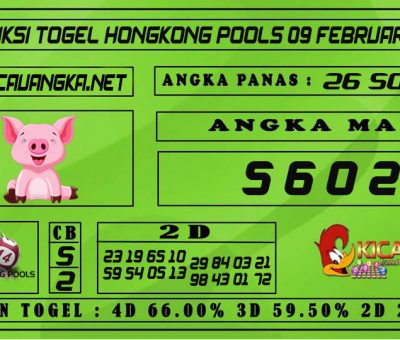PREDIKSI TOGEL HONGKONG POOLS 09 FEBRUARI 2021