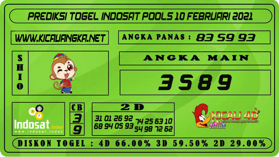 PREDIKSI TOGEL INDOSAT POOLS 10 FEBRUARI 2021