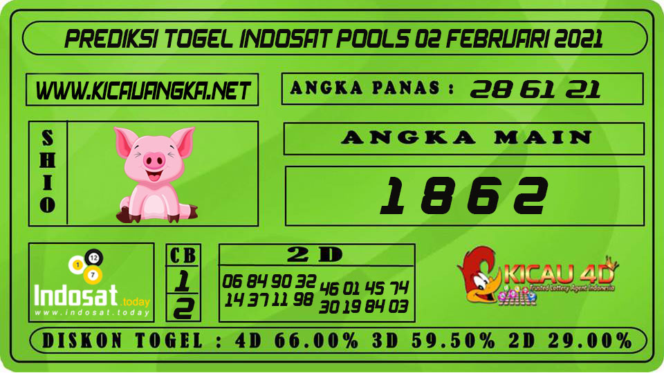 PREDIKSI TOGEL INDOSAT POOLS 02 FEBRUARI 2021