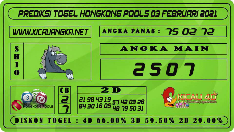 PREDIKSI TOGEL HONGKONG POOLS 03 FEBRUARI 2021