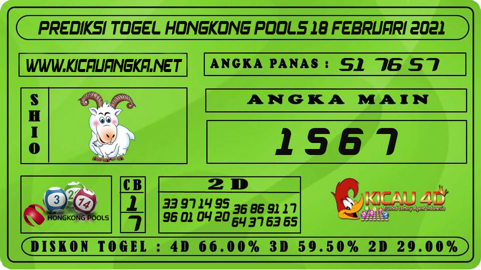 PREDIKSI TOGEL HONGKONG POOLS 18 FEBRUARI 2021