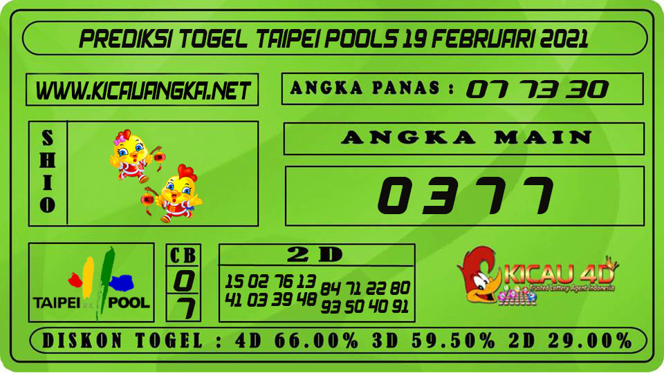 PREDIKSI TOGEL TAIPEI POOLS 19 FEBRUARI 2021