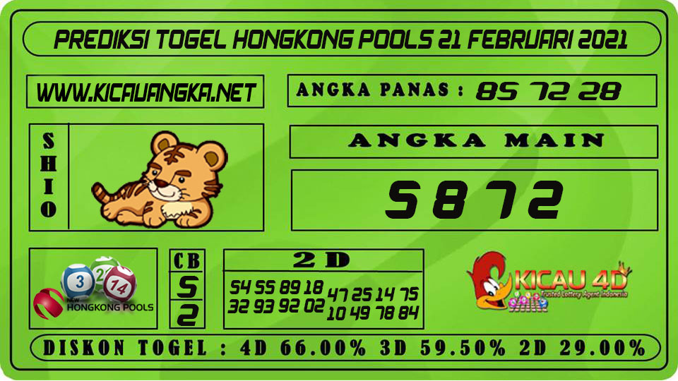 PREDIKSI TOGEL HONGKONG POOLS 21 FEBRUARI 2021