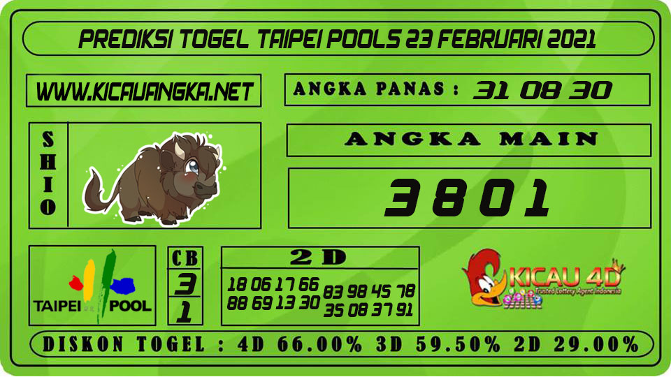 PREDIKSI TOGEL TAIPEI POOLS 23 FEBRUARI 2021