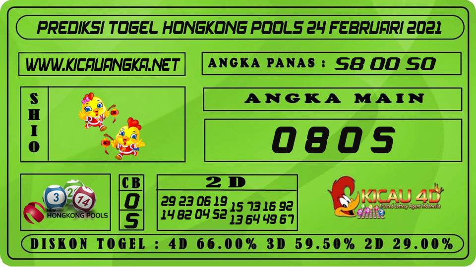 PREDIKSI TOGEL HONGKONG POOLS 24 FEBRUARI 2021