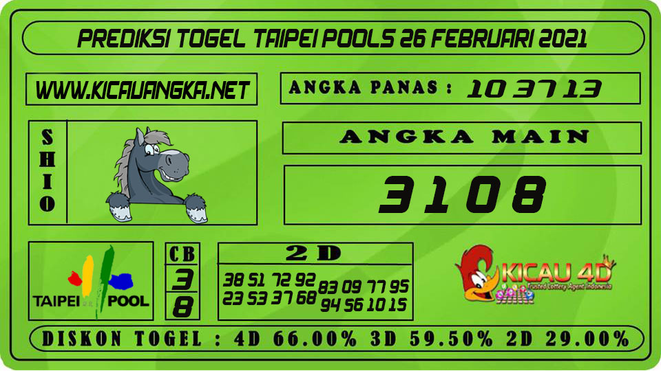 PREDIKSI TOGEL TAIPEI POOLS 26 FEBRUARI 2021