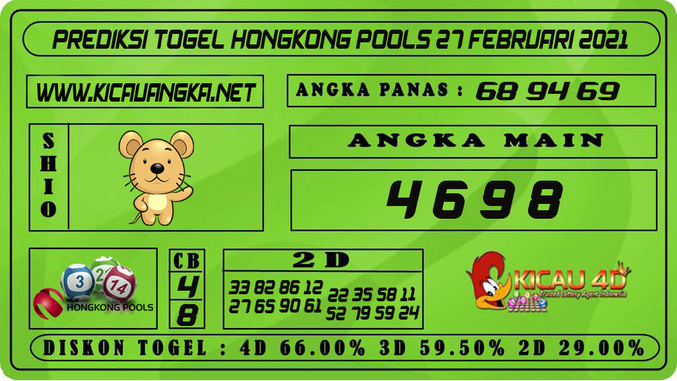 PREDIKSI TOGEL HONGKONG POOLS 27 FEBRUARI 2021