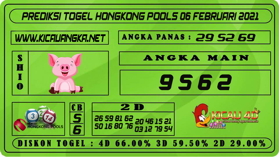 PREDIKSI TOGEL HONGKONG POOLS 06 FEBRUARI 2021