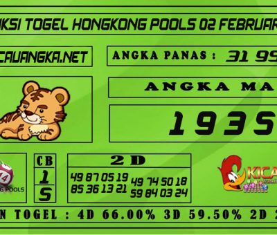PREDIKSI TOGEL HONGKONG POOLS 02 FEBRUARI 2021