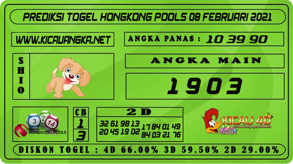 PREDIKSI TOGEL HONGKONG POOLS 08 FEBRUARI 2021