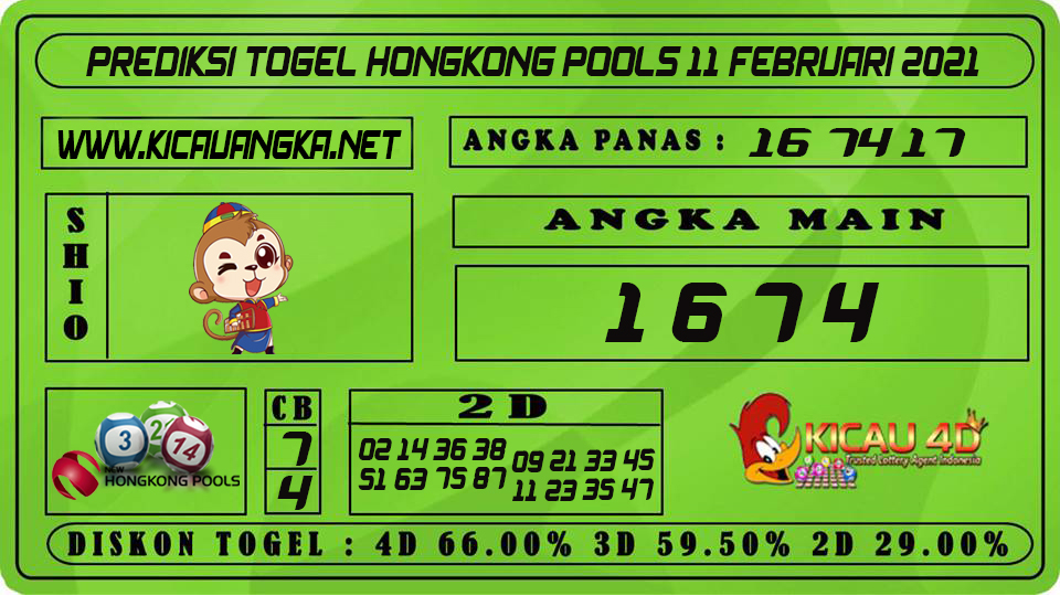 PREDIKSI TOGEL HONGKONG POOLS 11 FEBRUARI 2021