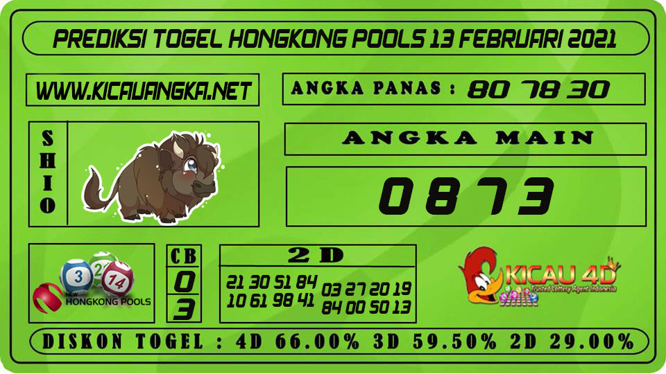 PREDIKSI TOGEL HONGKONG POOLS 13 FEBRUARI 2021