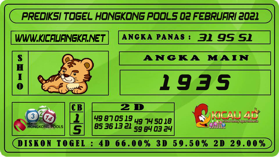 PREDIKSI TOGEL HONGKONG POOLS 02 FEBRUARI 2021