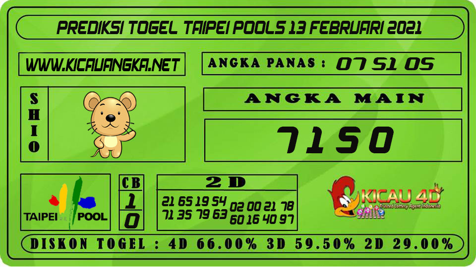 PREDIKSI TOGEL TAIPEI POOLS 13 FEBRUARI 2021