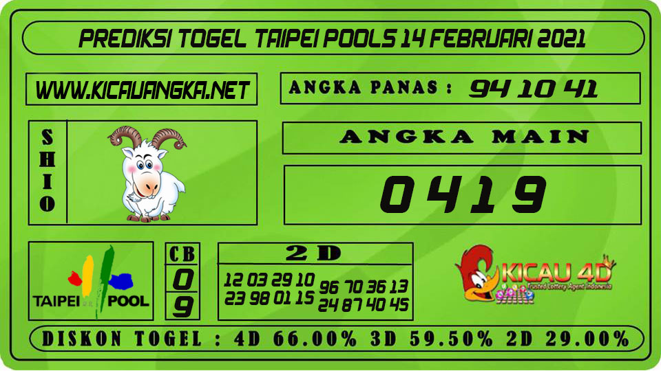 PREDIKSI TOGEL TAIPEI POOLS 14 FEBRUARI 2021