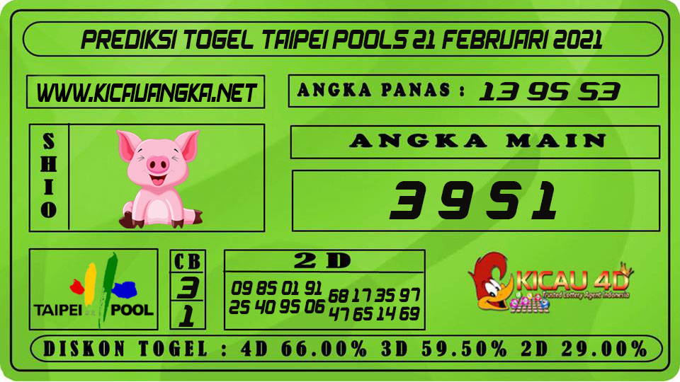 PREDIKSI TOGEL TAIPEI POOLS 21 FEBRUARI 2021