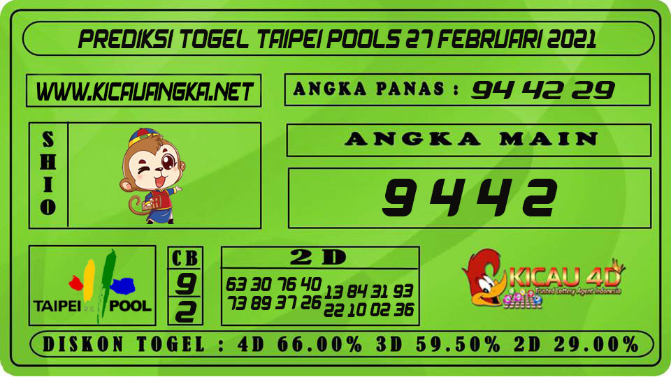 PREDIKSI TOGEL TAIPEI POOLS 27 FEBRUARI 2021