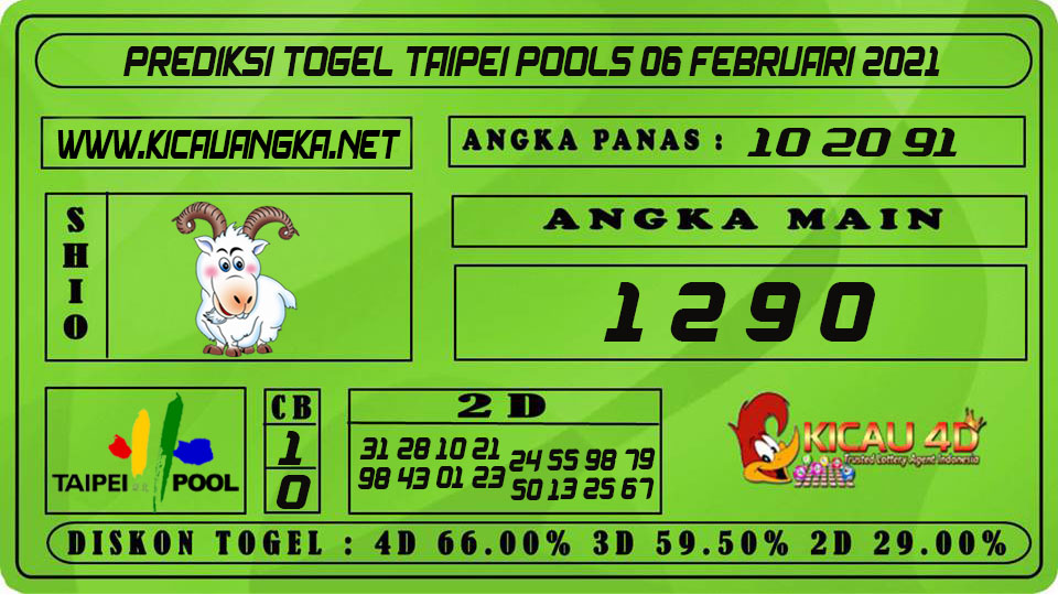 PREDIKSI TOGEL TAIPEI POOLS 06 FEBRUARI 2021