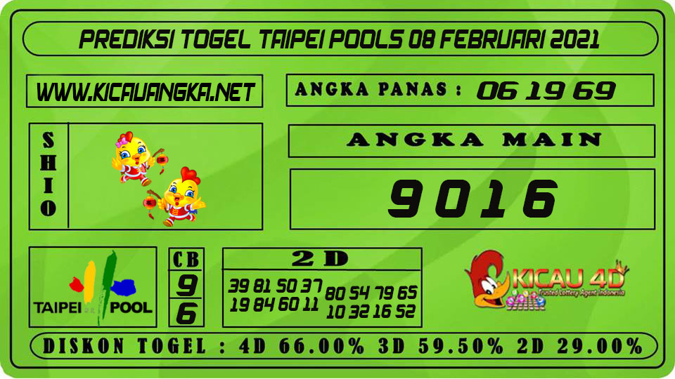 PREDIKSI TOGEL TAIPEI POOLS 08 FEBRUARI 2021