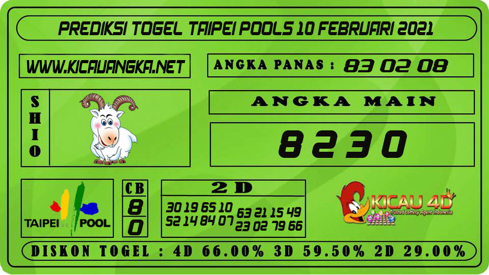 PREDIKSI TOGEL TAIPEI POOLS 10 FEBRUARI 2021