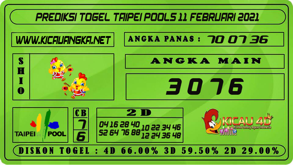 PREDIKSI TOGEL TAIPEI POOLS 11 FEBRUARI 2021