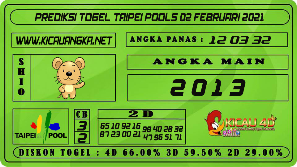 PREDIKSI TOGEL TAIPEI POOLS 02 FEBRUARI 2021