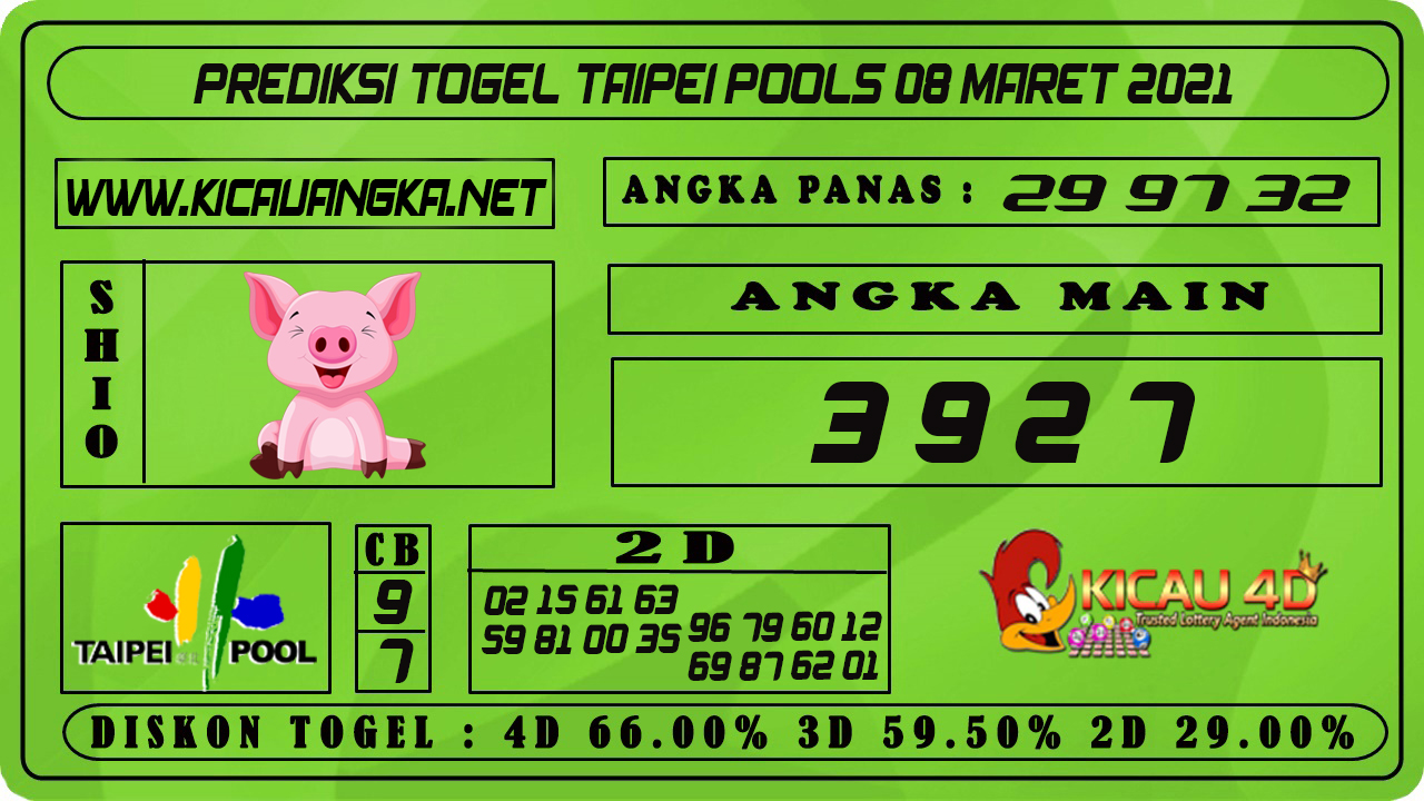 PREDIKSI TOGEL TAIPEI POOLS 08 MARET 2021