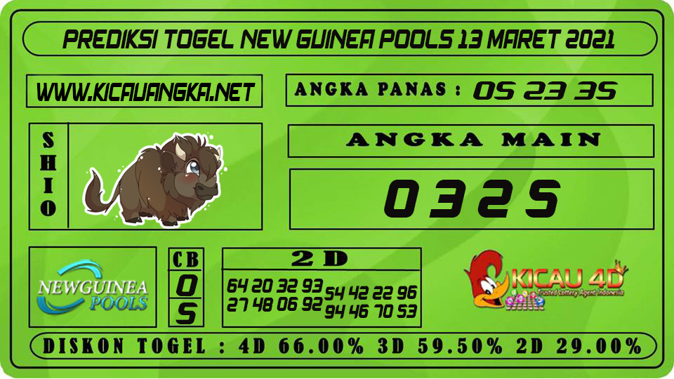 PREDIKSI TOGEL NEW GUINEA POOLS 14 MARET 2021