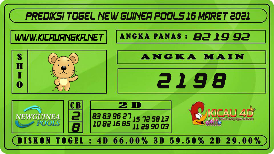 PREDIKSI TOGEL NEW GUINEA POOLS 16 MARET 2021