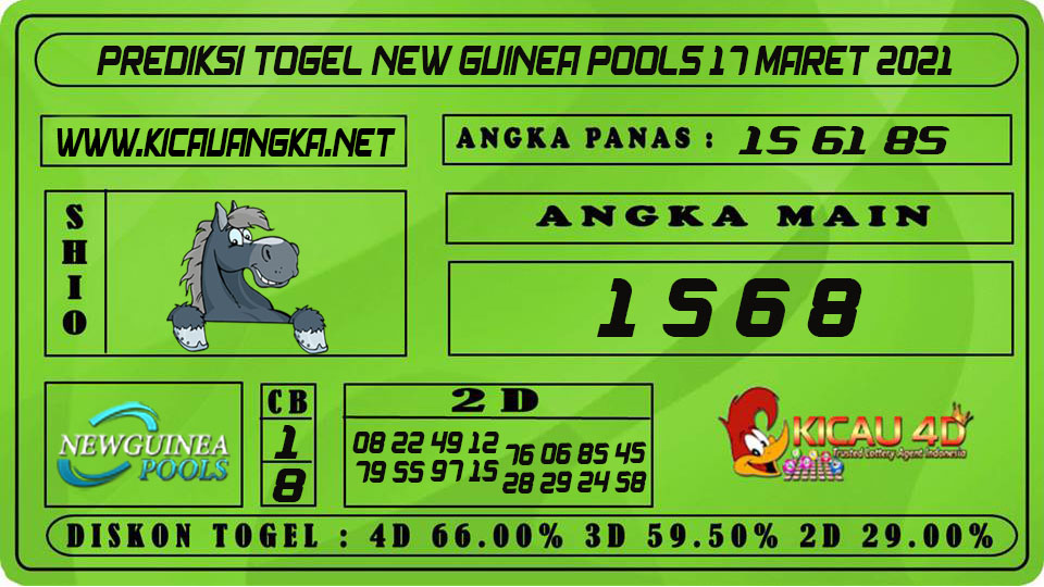 PREDIKSI TOGEL NEW GUINEA POOLS 17 MARET 2021