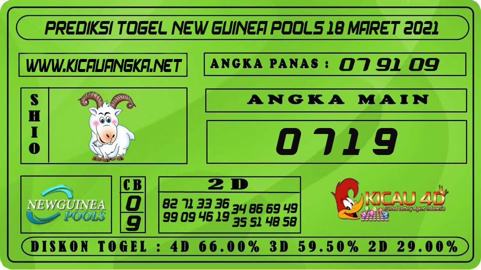 PREDIKSI TOGEL NEW GUINEA POOLS 18 MARET 2021