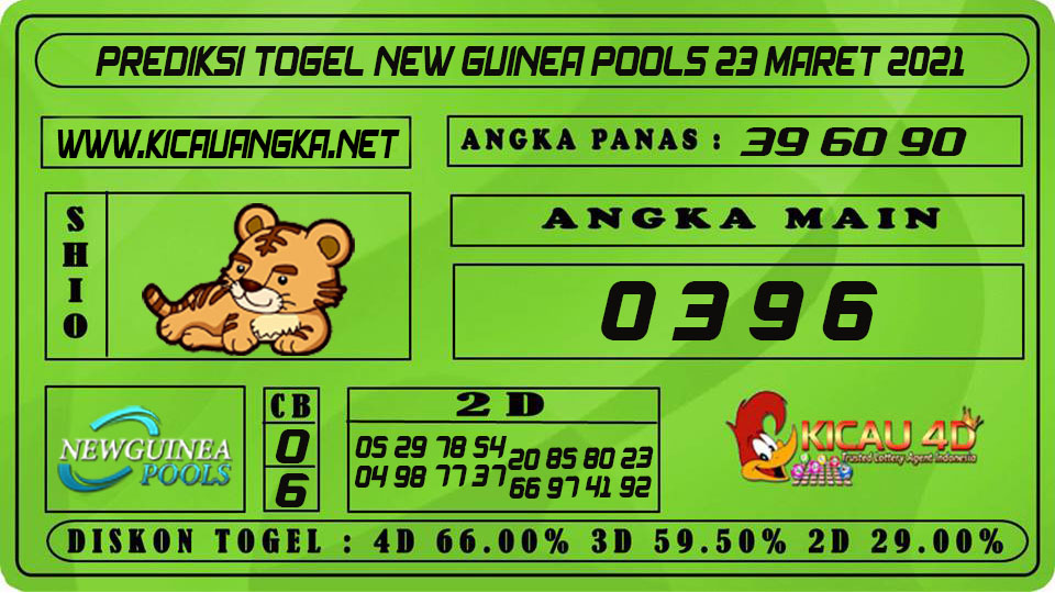 PREDIKSI TOGEL NEW GUINEA POOLS 23 MARET 2021