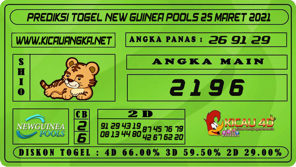 PREDIKSI TOGEL NEW GUINEA POOLS 25 MARET 2021