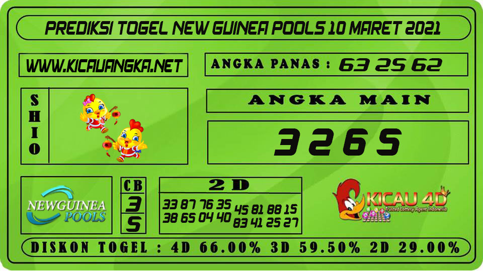 PREDIKSI TOGEL NEW GUINEA POOLS 10 MARET 2021