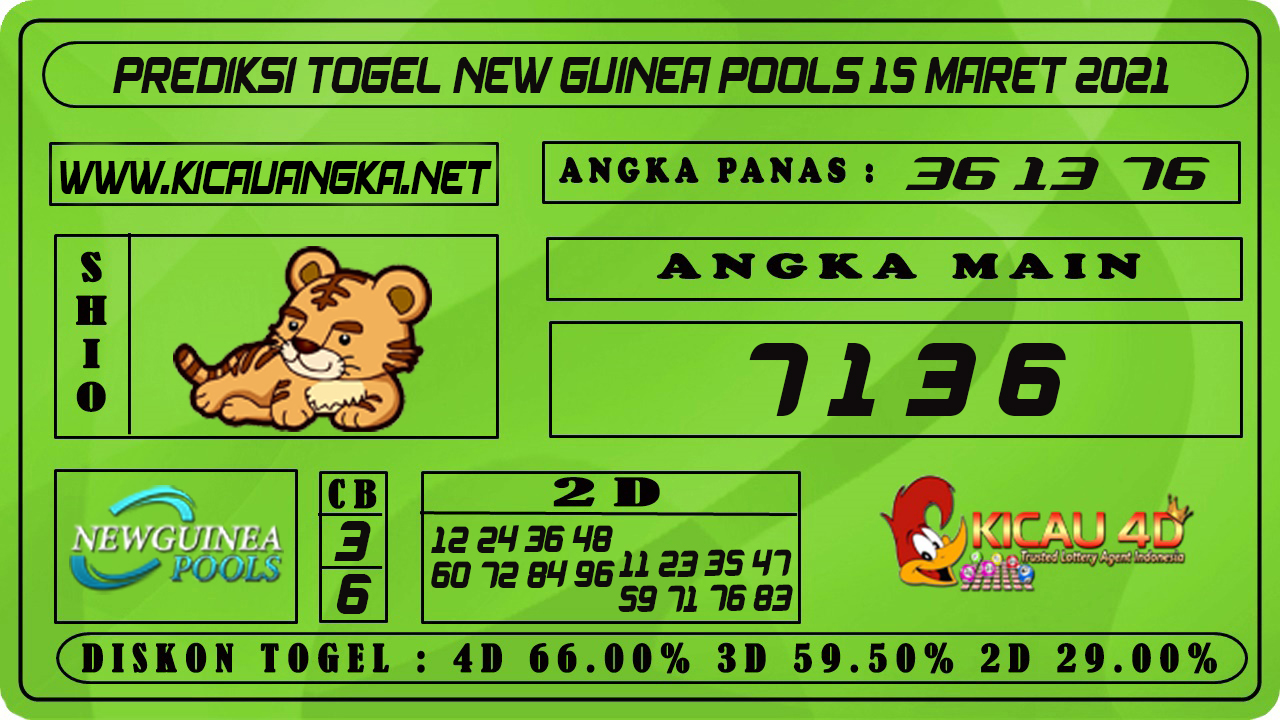 PREDIKSI TOGEL NEW GUINEA POOLS 15 MARET 2021