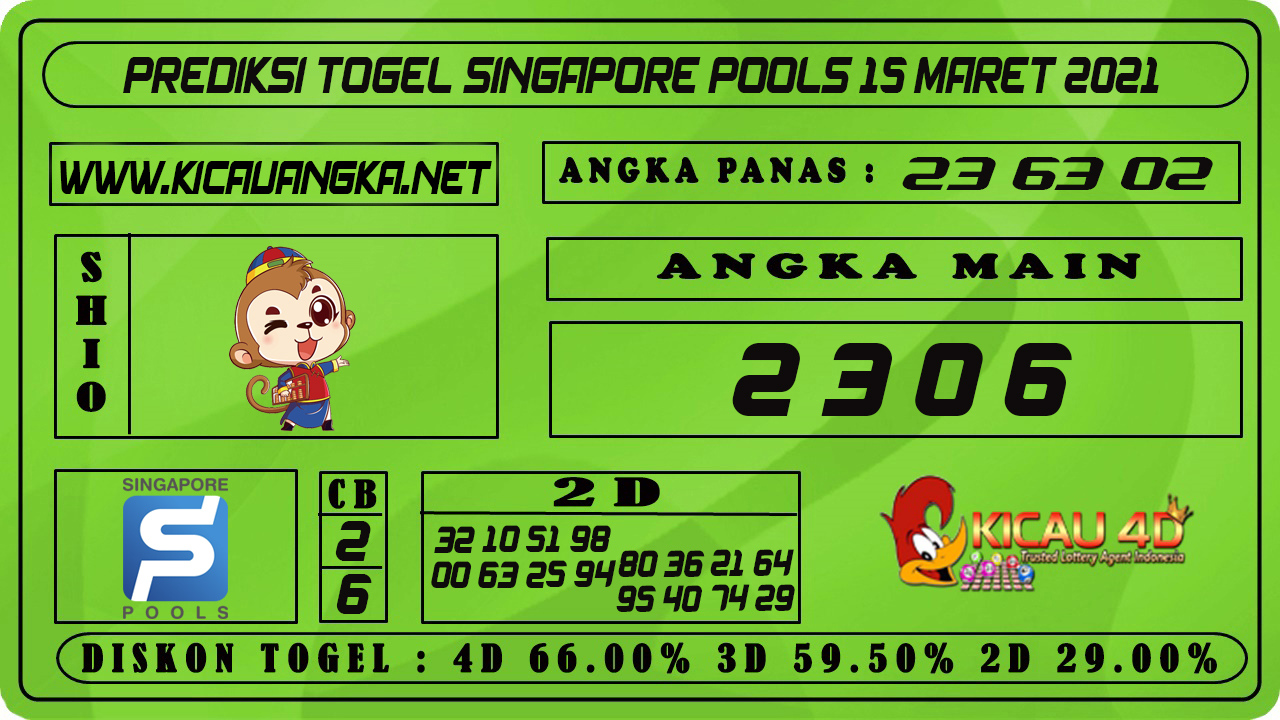 PREDIKSI TOGEL SINGAPORE POOLS 15 MARET 2021