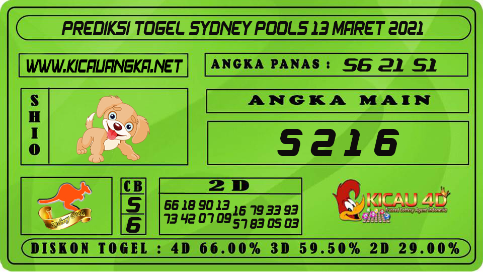 PREDIKSI TOGEL SYDNEY POOLS 13 MARET 2021