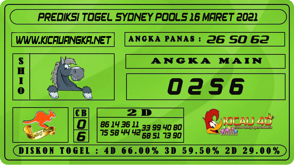 PREDIKSI TOGEL SYDNEY POOLS 16 MARET 2021