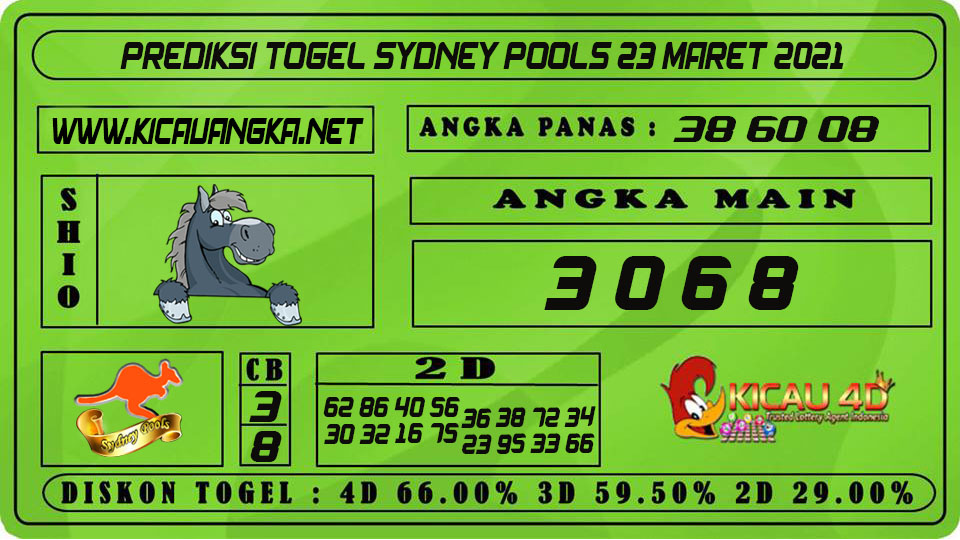 PREDIKSI TOGEL SYDNEY POOLS 23 MARET 2021