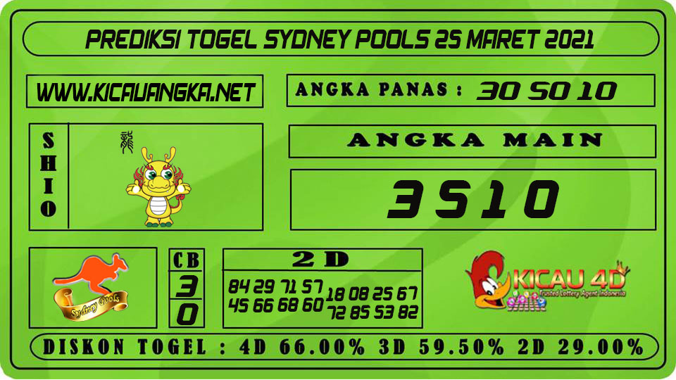 PREDIKSI TOGEL SYDNEY POOLS 25 MARET 2021