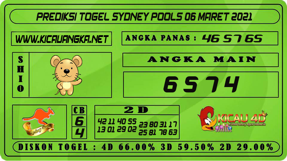 PREDIKSI TOGEL SYDNEY POOLS 06 MARET 2021