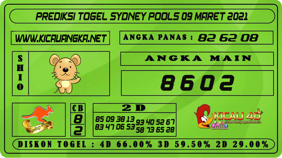 PREDIKSI TOGEL SYDNEY POOLS 09 MARET 2021