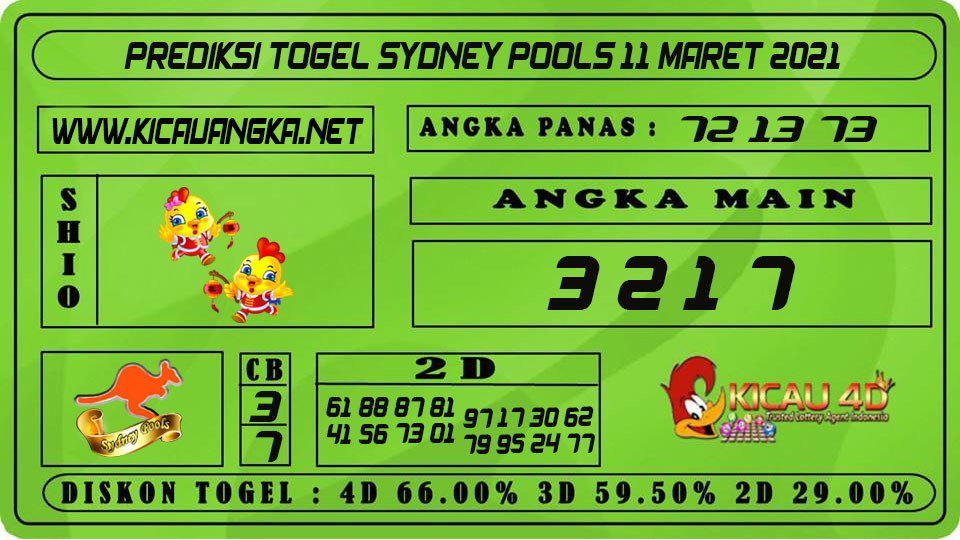 PREDIKSI TOGEL SYDNEY POOLS 11 MARET 2021